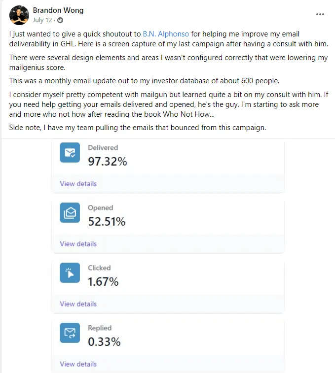 Brandon Wong — 97.32% delivered and 52.51% opened on his campaign after a consult with B.N. Alphonso